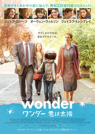 wonder movie